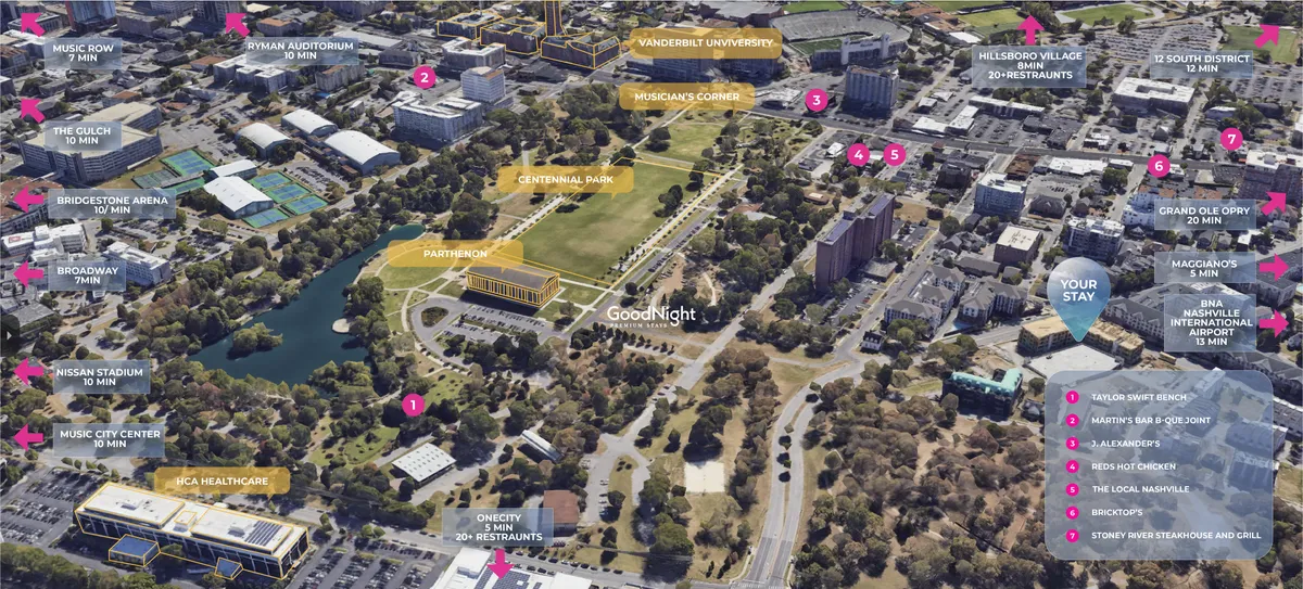 A sweeping, energetic view over Midtown Nashville, capturing Centennial Park, Vanderbilt University, Music Row, and Erdodoway Arena, with bustling city life and vibrant greenery under a glowing sunset sky.